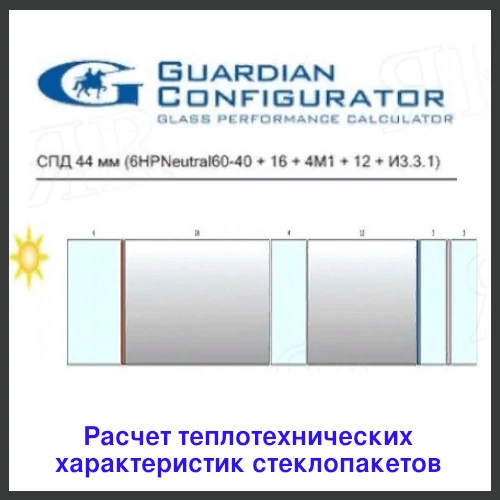 параметры стеклопакетов